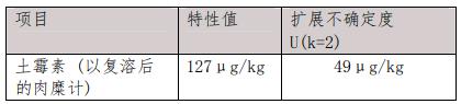 雞肉凍干粉中土霉素參考物質