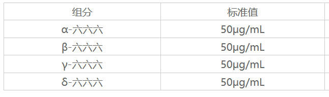 4種有機(jī)氯（4種六六六）混合溶液標(biāo)準(zhǔn)物質(zhì)