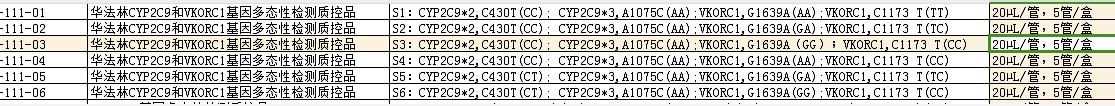 華法林CYP2C9、VKORC1基因檢測質(zhì)控品