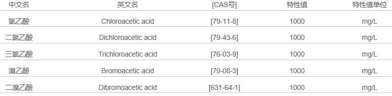 5種鹵乙酸容易混合標準物質(GB/T5750.10-2023 14.2)